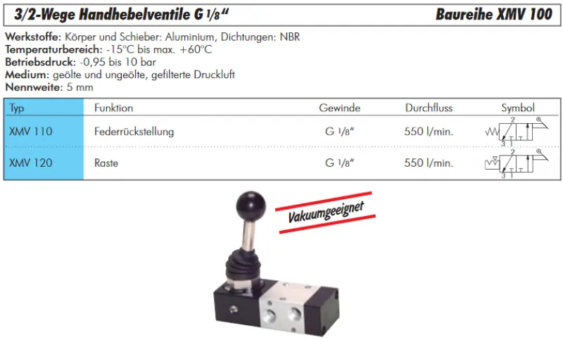 3/2-Wege-Handhebelventile G 1/8" – Baureihe XMV 100 Standard